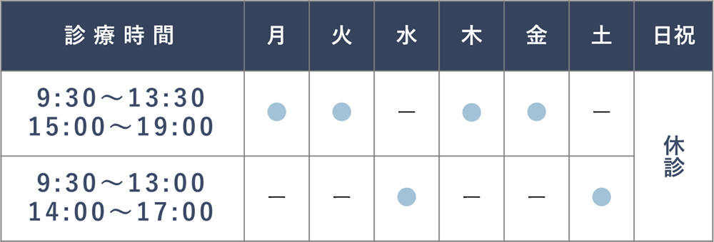 診療時間